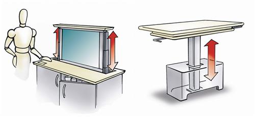 Linak hefkolom DL12