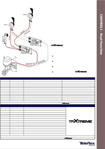 Morse DS unit 43c