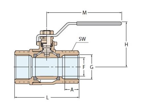 Guidi kogelkraan brons full flow 2 1/2″
