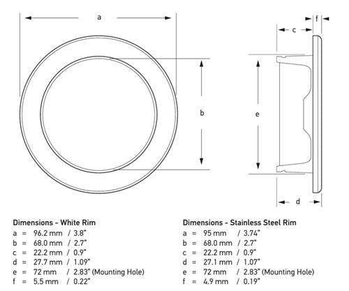 Down light EuroLED 95 rond rvs met wit licht veerbevestiging