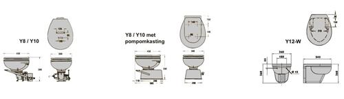 Rheinstrom closet Y8 24V wit