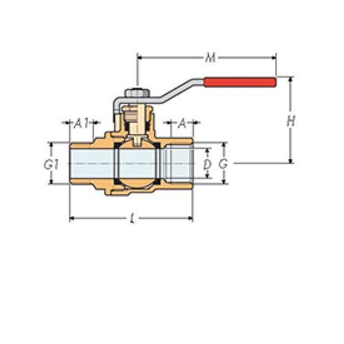 Guidi kogelafsluiter 3/4″ binnen-buiten
