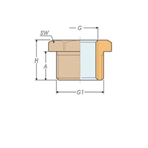 Guidi verloopring 3/4″x1/2″