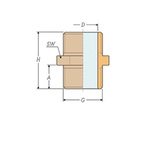 Guidi dubbele nippel 2″