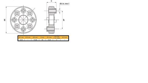 Hollex flexibele koppeling 4″-5″ Hurth-ZF-310Nm