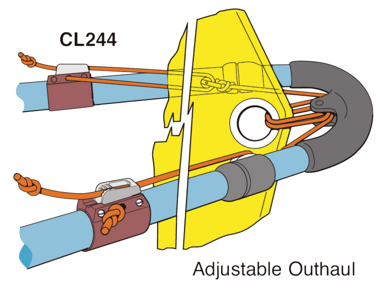 Clamcleat trimcleat voor surfgiek aluminium 3-6 mm CL244