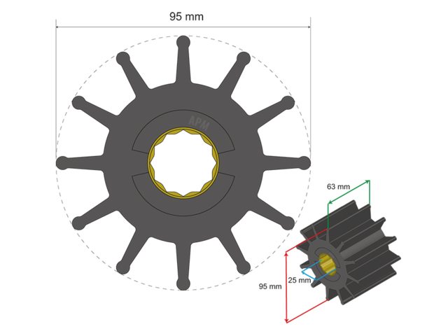 Albin Pump Marine Premium Impeller nr. 06-02-028