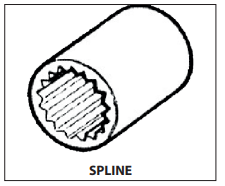 Talamex impeller neopreen inboard spline drive 17200161