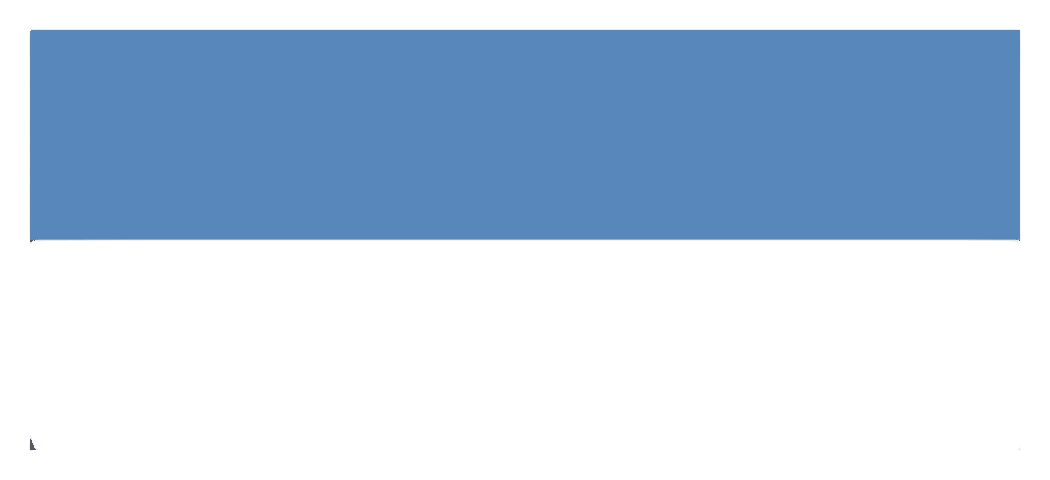 Talamex Estlandse vlag 20 x 30 cm
