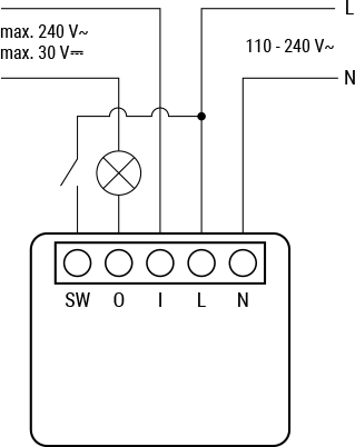 Shelly 1 Mini Gen4 – afbeelding 2