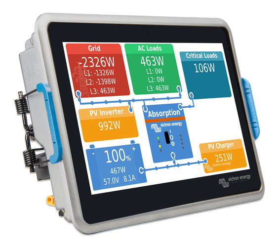 Victron Ekrano GX – afbeelding 3