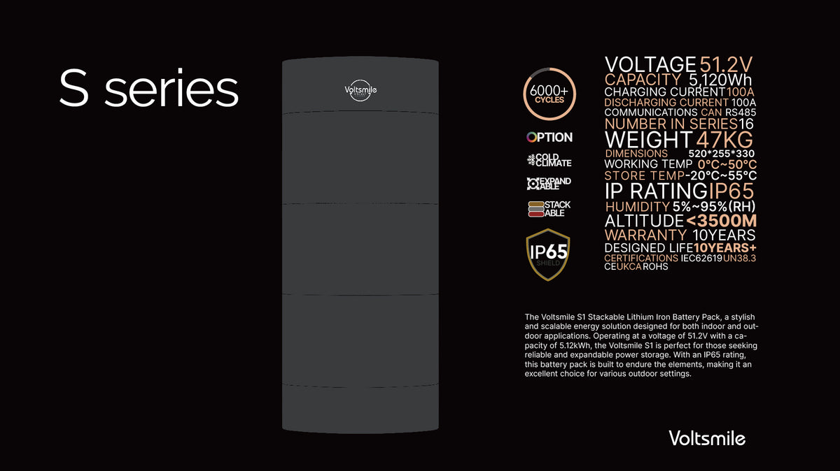 Voltsmile S serie IP65 5.12kW Per Module – afbeelding 3