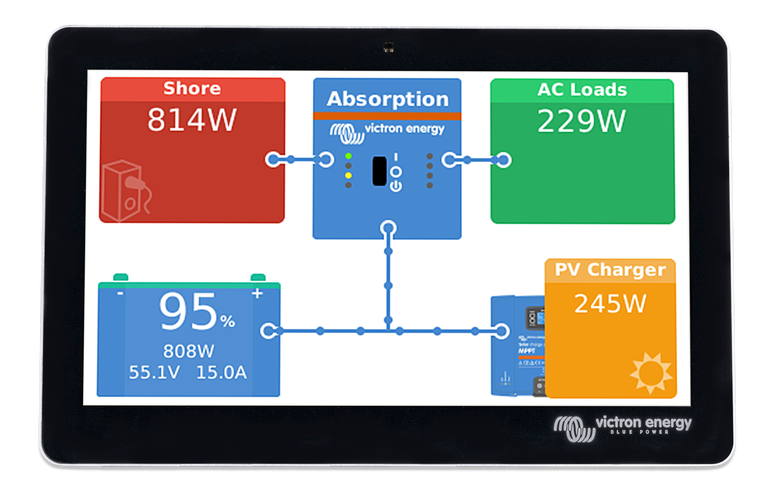 Victron GX Touch 50 – afbeelding 4