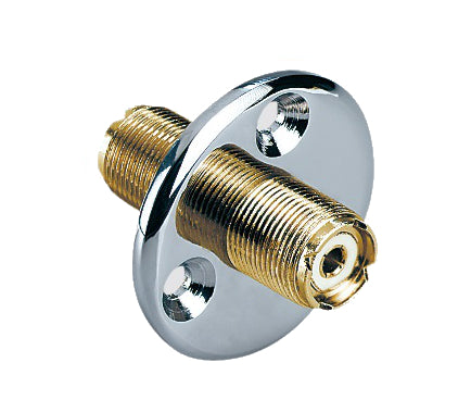 RA105 Dekdoorvoer