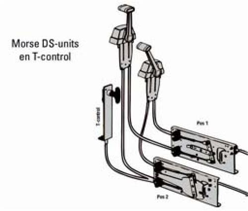 Morse DS unit 43c