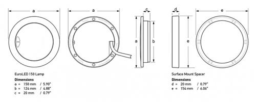 Hella EuroLED 150 on/off Touch inbouwspot 9-33V gepolijst rvs316 met wit licht