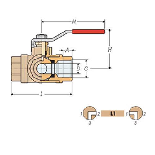 Guidi driewegkogelafsluiter 1″ L-boring