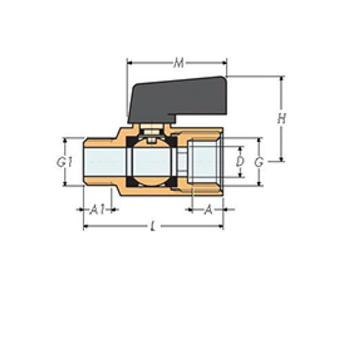 Guidi kogelafsluiter Mini 1/4″
