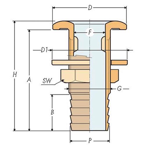 Guidi huiddoorvoer met tule 2″x100x57mm