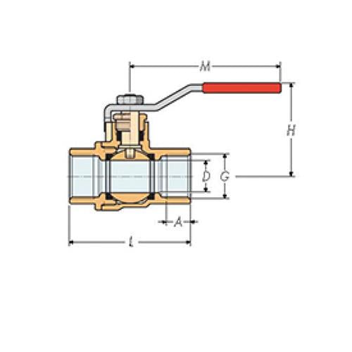 Guidi kogelafsluiter 3″