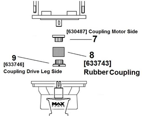 Maxpower koppelingsnaaf PG56 ø16 aluminium