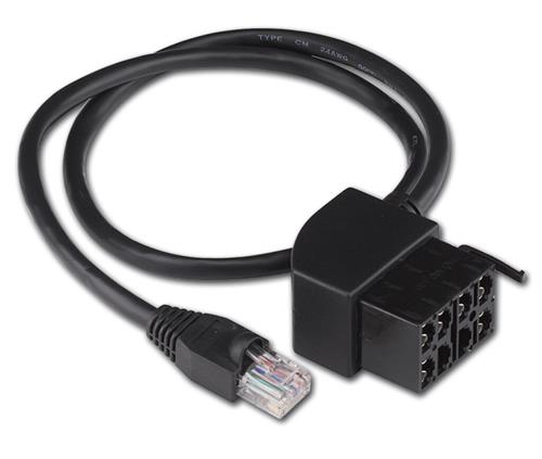CZone kabelset SCI 5m inclusief RJ45 Carling