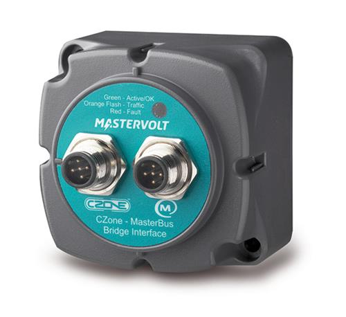 CZone Masterbus bruginterface
