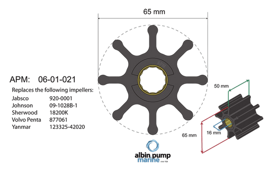 Premium Impeller kit nr. 06-01-021