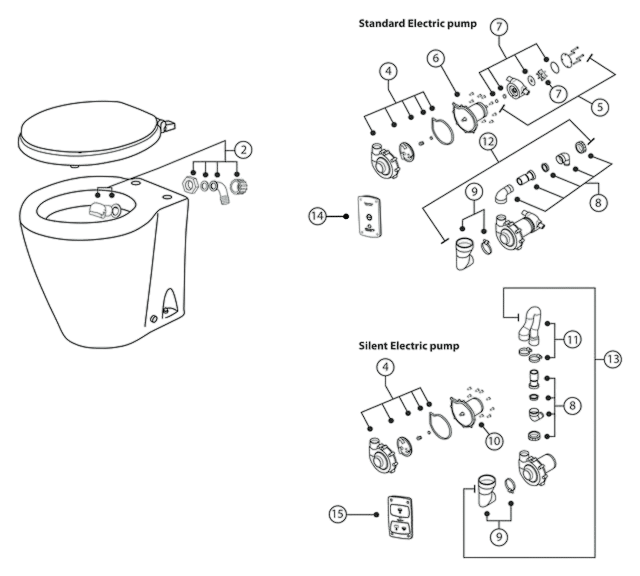 Albin Pump Marine Uitlaat elleboog elektrisch/design/premium