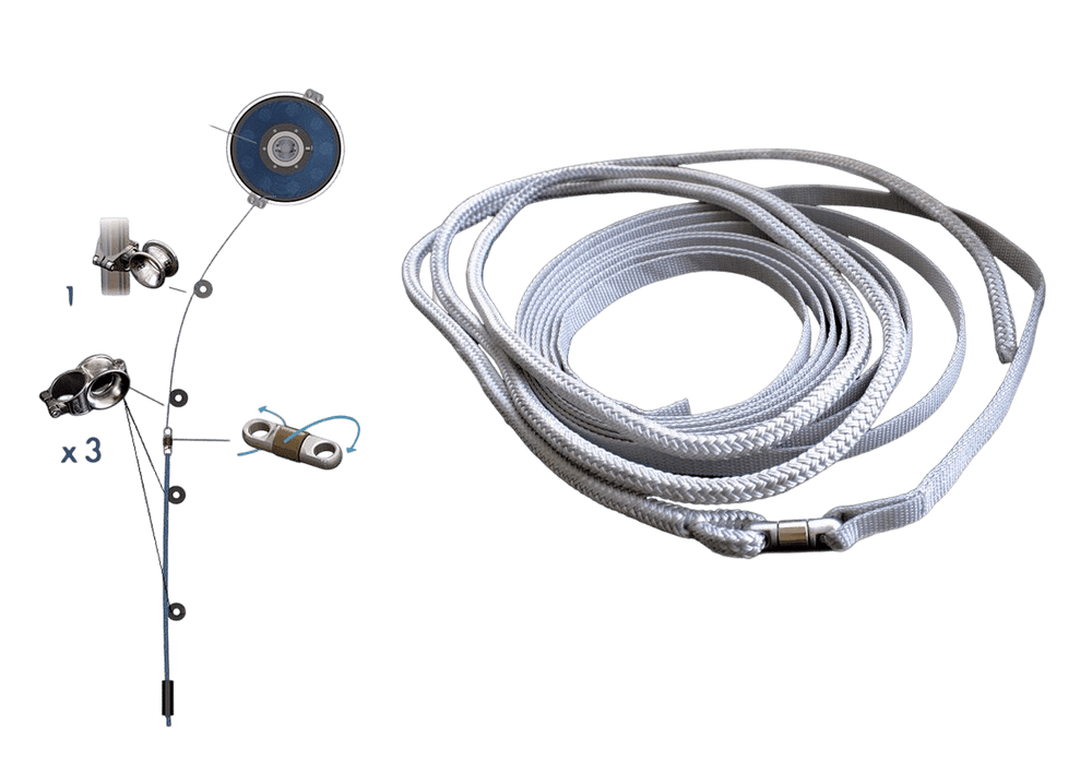 Frl line/web+wb end swivel FD170/FD190
