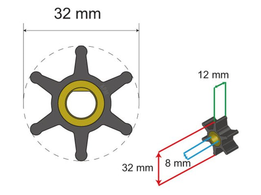 Premium Impeller kit nr. 06-01-001