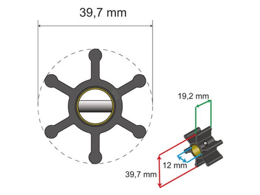 Premium Impeller kit nr. 06-01-002