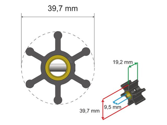 Premium Impeller kit nr. 06-01-003