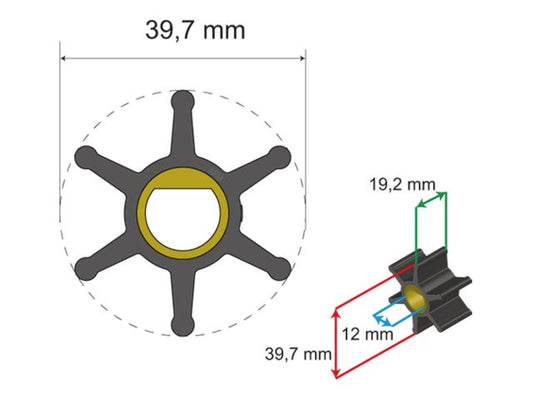 Premium Impeller kit nr. 06-01-004