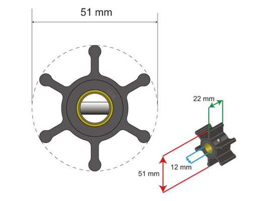 Premium Impeller kit nr. 06-01-005