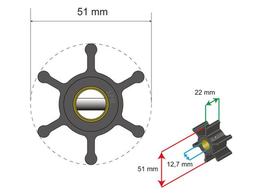 Premium Impeller kit nr. 06-01-006