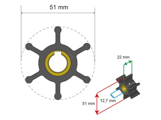 Premium Impeller kit nr. 06-01-007