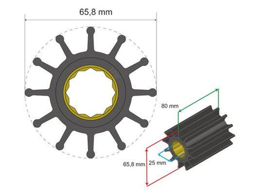 Premium Impeller kit nr. 06-01-020