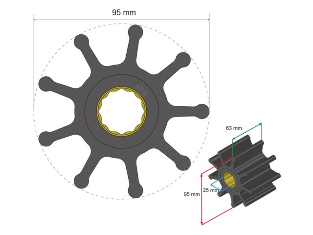 Albin Pump Marine Premium Impeller nr. 06-02-027