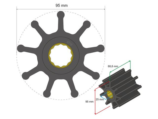 Premium Impeller nr. 06-02-029