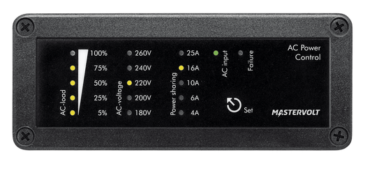 º 70405010 Remote panel APC