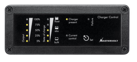 º 70405030 Remote panel CC