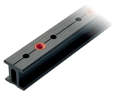 RC6320-1.5 rail serie 32