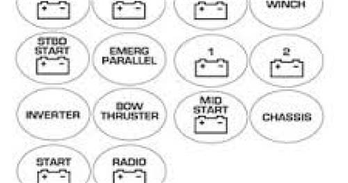 BEP Marine label set for battery control center