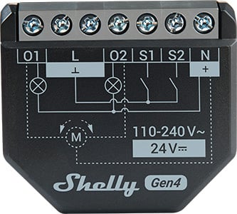 Shelly 2PM Gen4