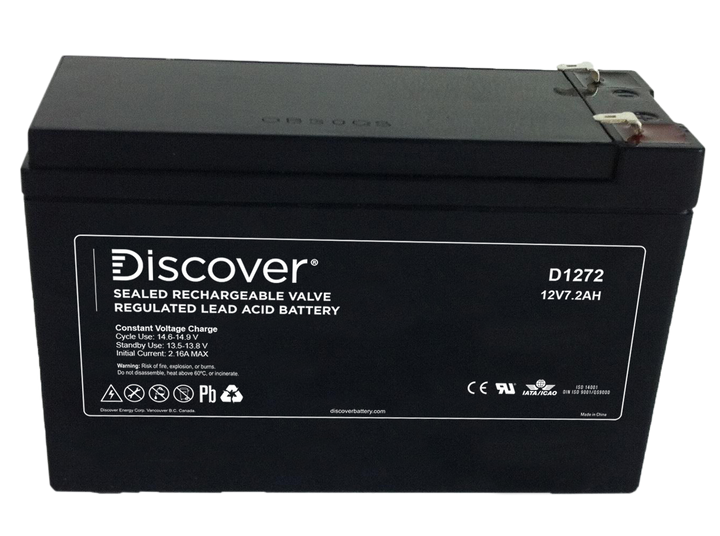 Discover Cyclische AGM accu 22Ah