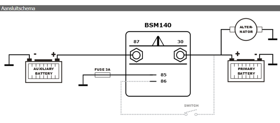 VTB Accuscheider 140A 12/24 VDC input – afbeelding 2