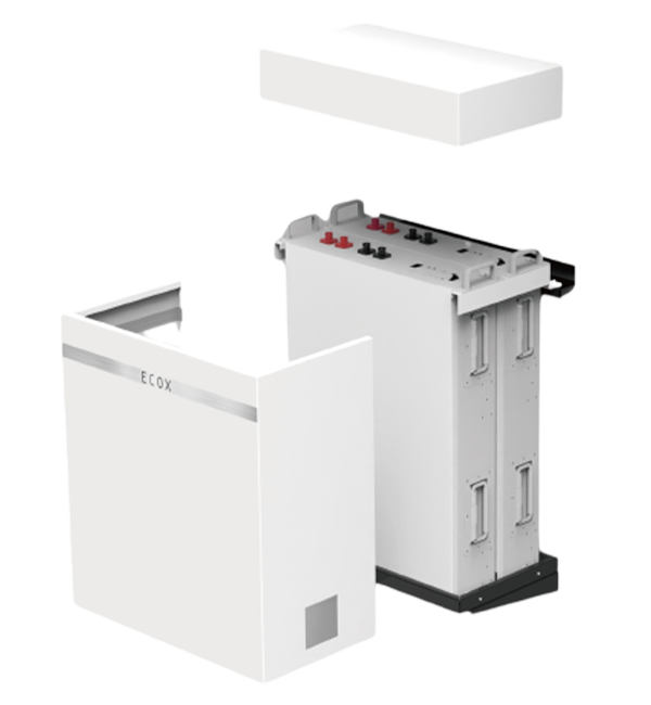 Pytes R-BOX muurbevestiging voor E-box 48100R TE+