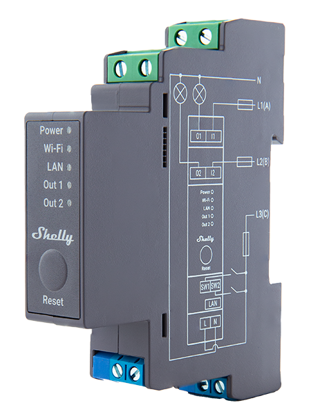 Shelly Pro 2