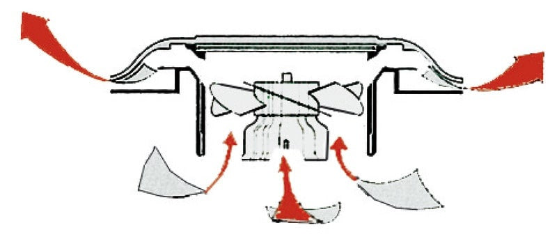 Osculati Solar dekventilator – afbeelding 3
